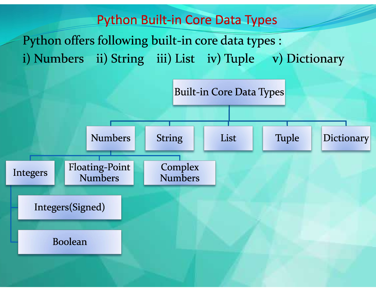 data-types-in-py-python-python-programming-studocu