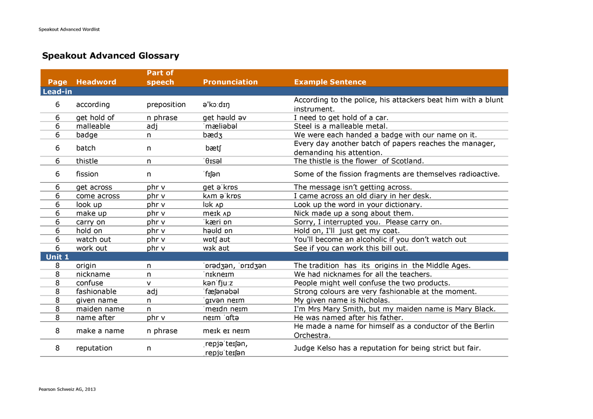 SpeakOut advanced word list - Speakout Advanced Glossary Page Headword Part  of speech Pronunciation - Studocu