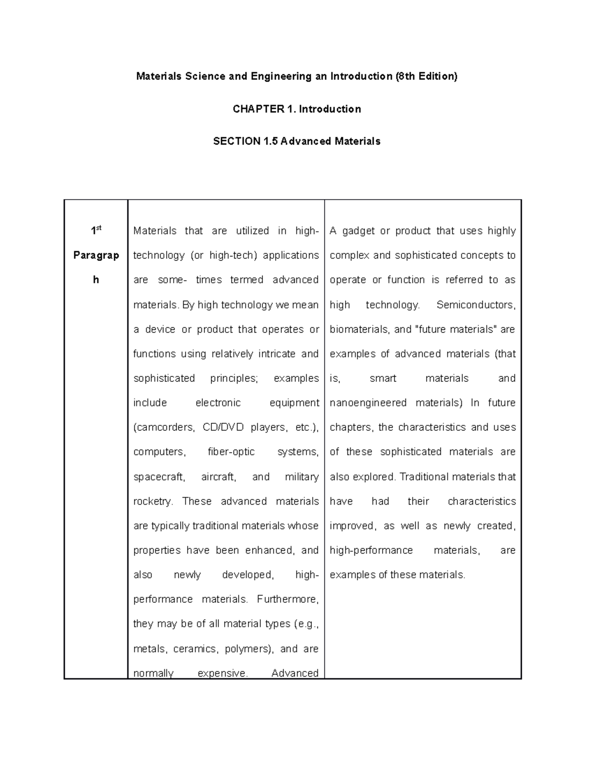 Section 1 - Lecture Notes 5 - Materials Science And Engineering An ...