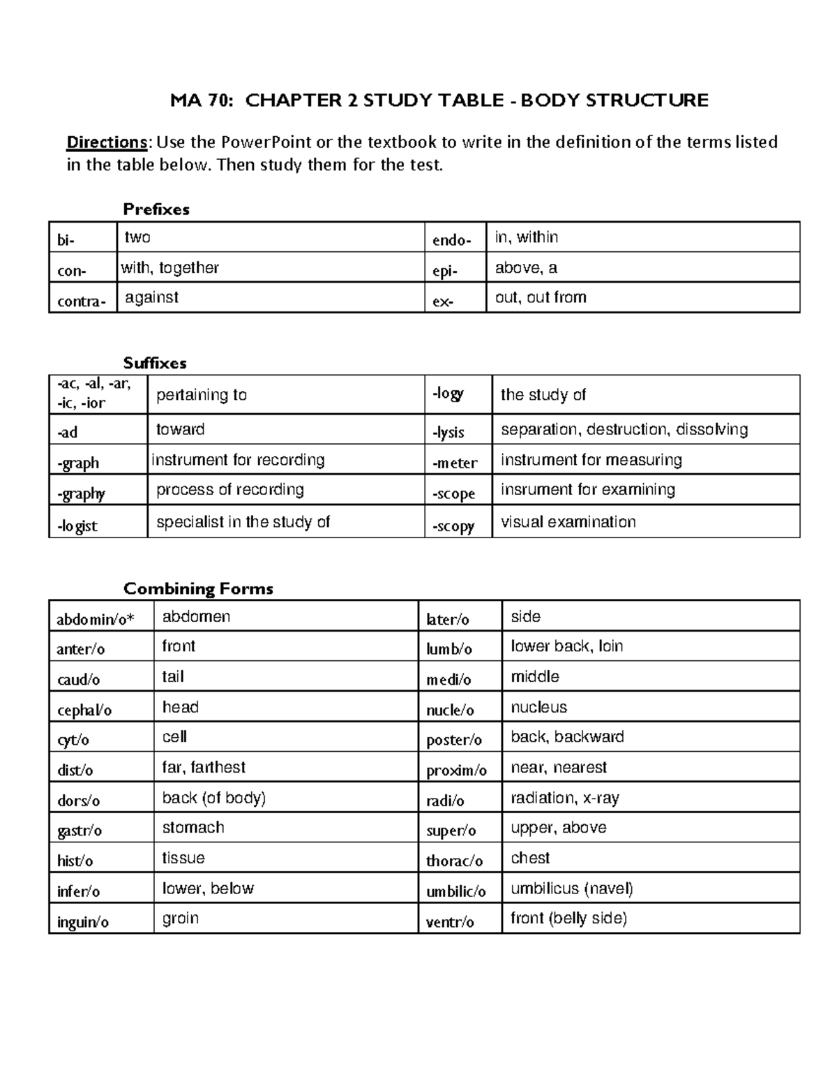 CH 2 Body Structure notes MA 70 CHAPTER 2 STUDY TABLE BODY