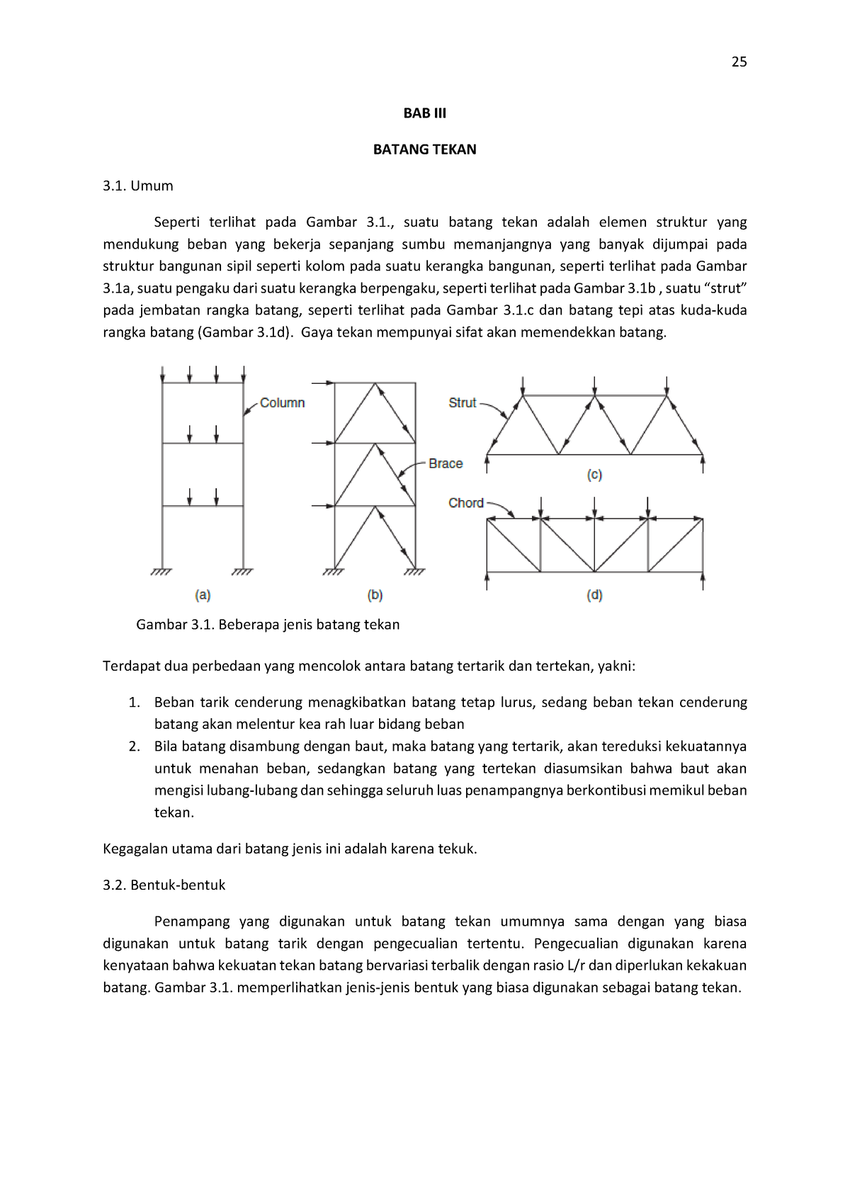 BAB 3 Batang Tekan - BAB III BATANG TEKAN Umum Seperti Terlihat Pada ...