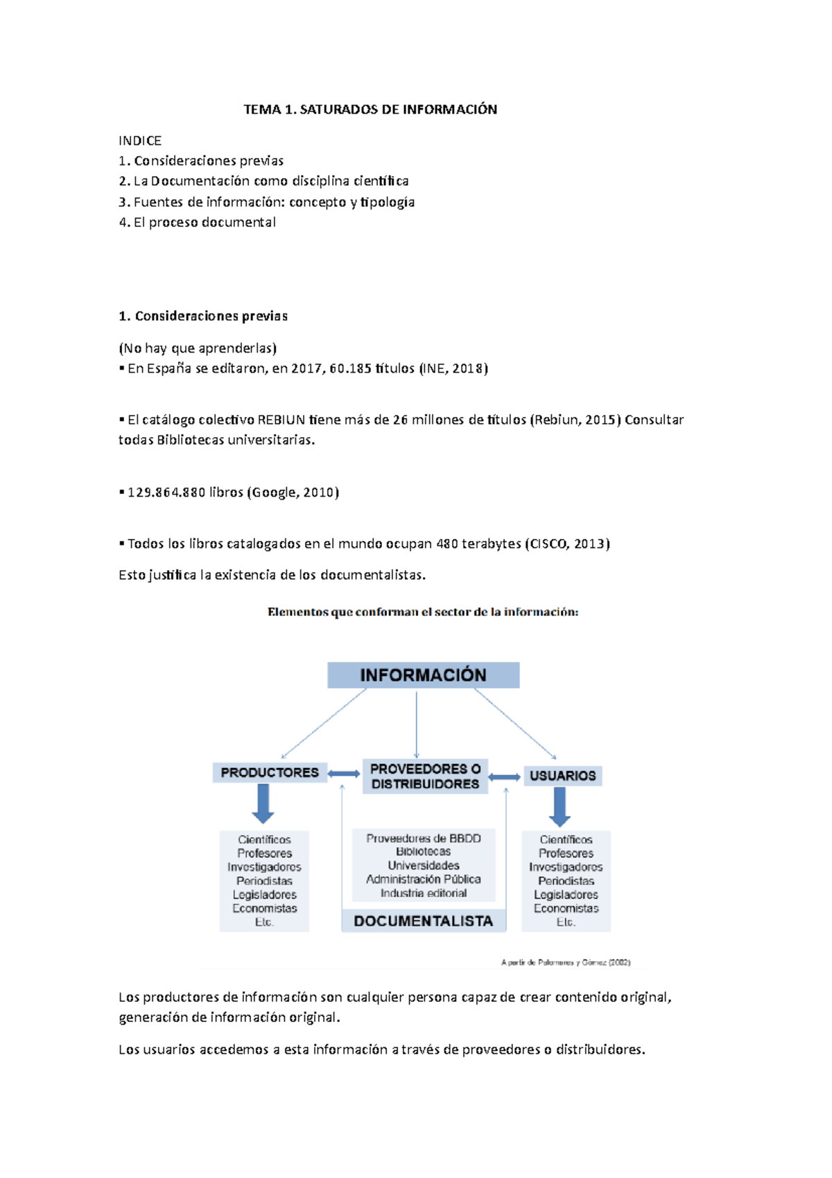 TEMA 1 - Apuntes 1 - TEMA 1. SATURADOS DE INFORMACIÓN INDICE 1 ...