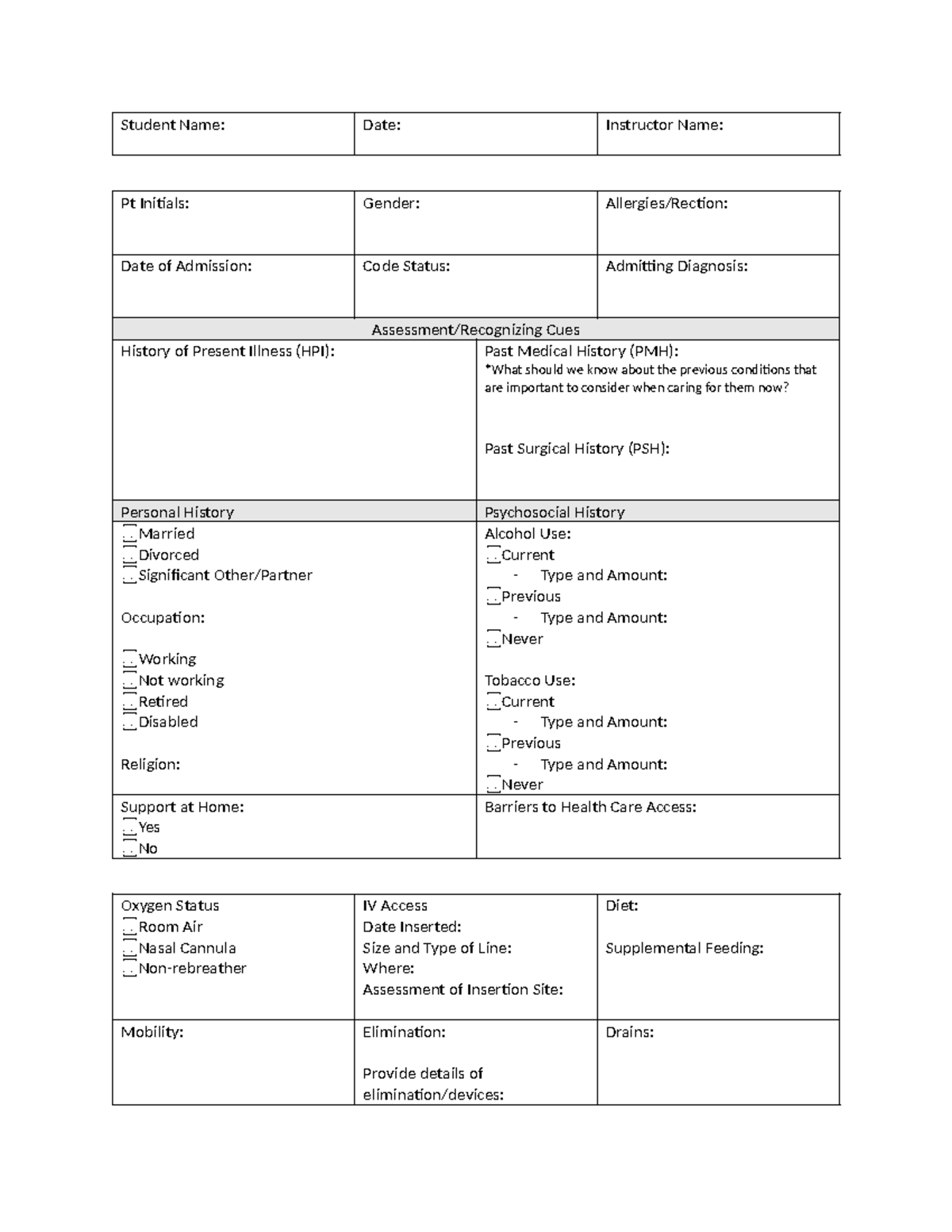 Concept Map - Student Name: Date: Instructor Name: Pt Initials: Gender ...