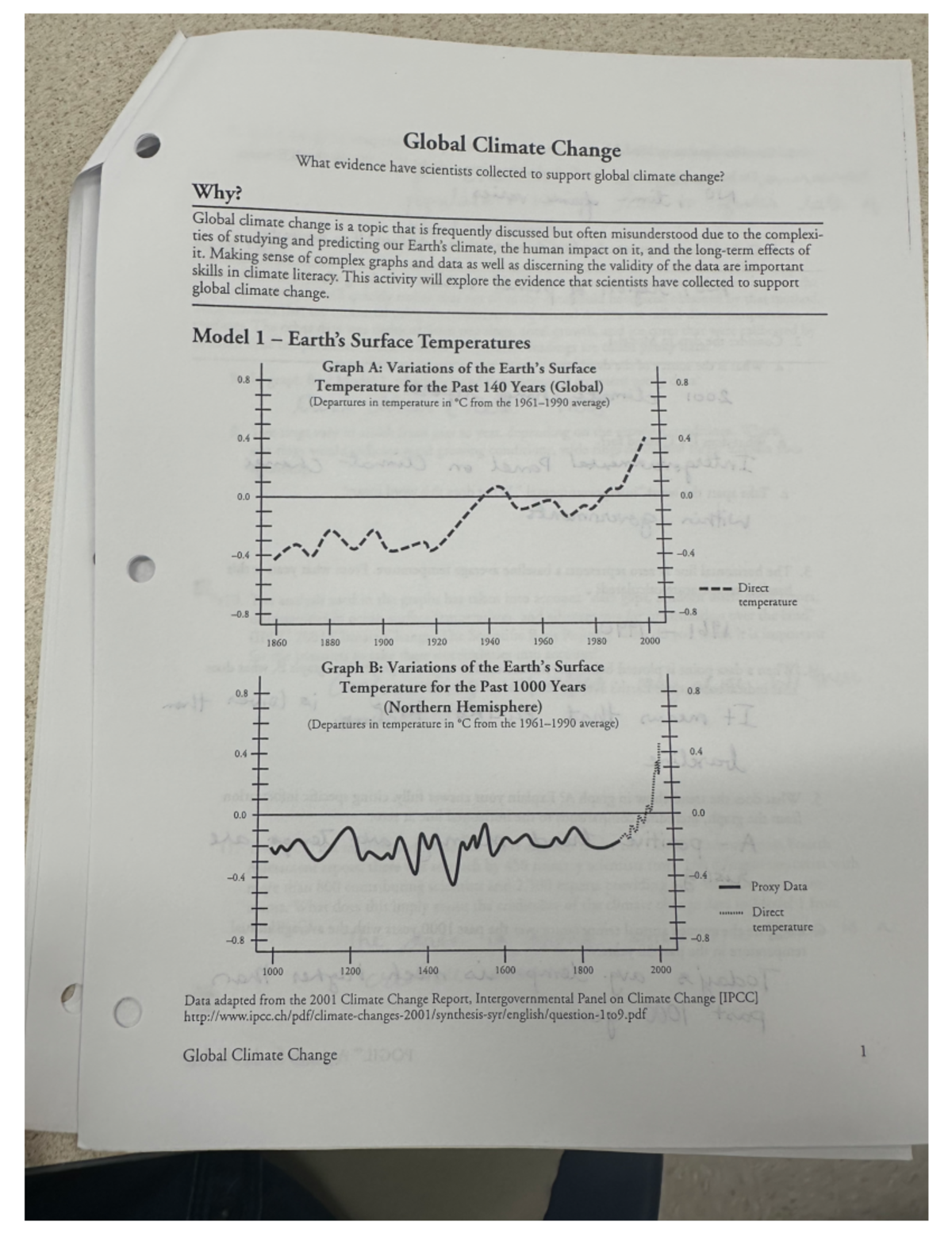Unit 4 Ap Biology Reviewregister.Html - 2ef0o1w