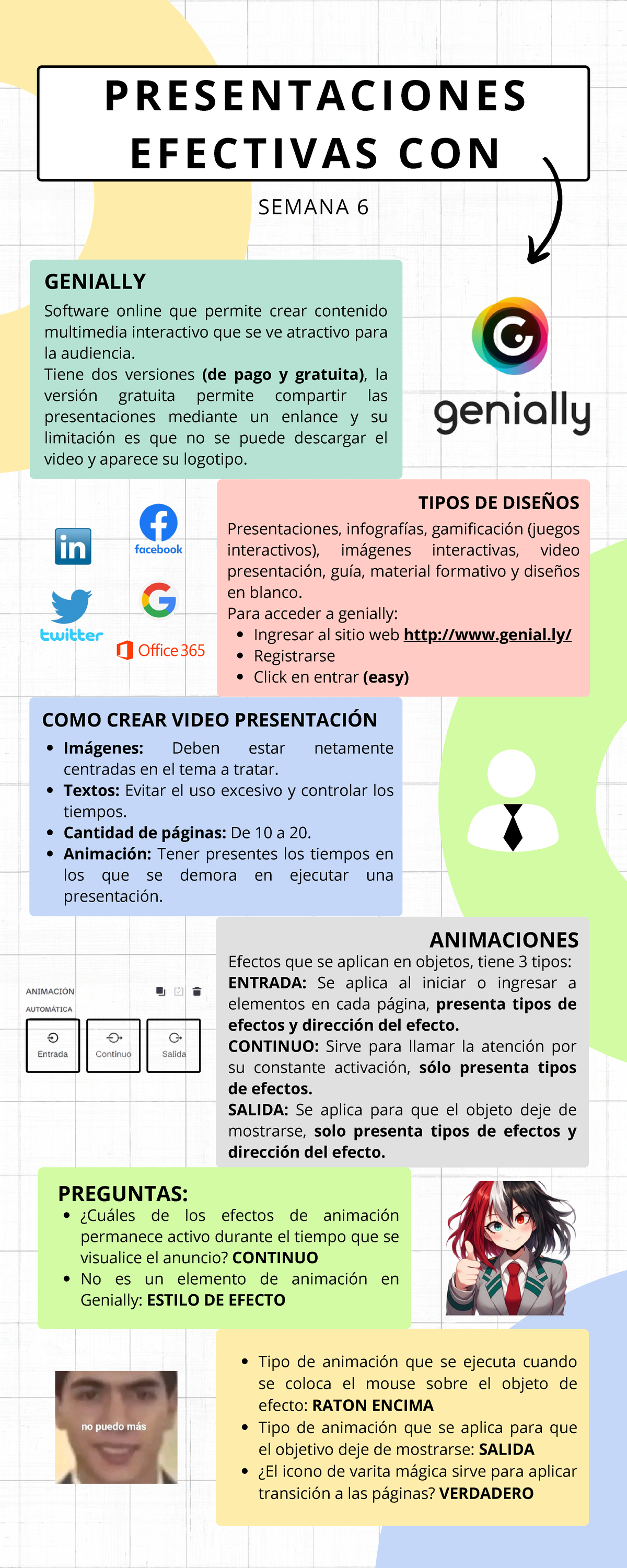Semana 6 Genially - ,,,,,,,,,,,, - GENIALLY Software online que permite ...
