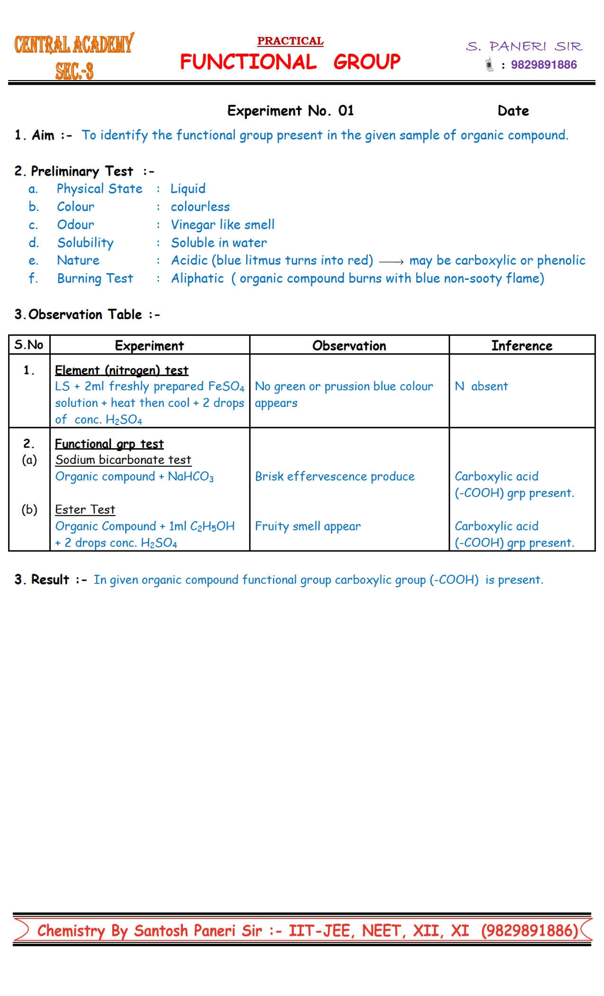 XII-01-FG - FUNCTIONAL GROUP - CENTRAL ACADEMY PRACTICAL S. PANERI SIR ...