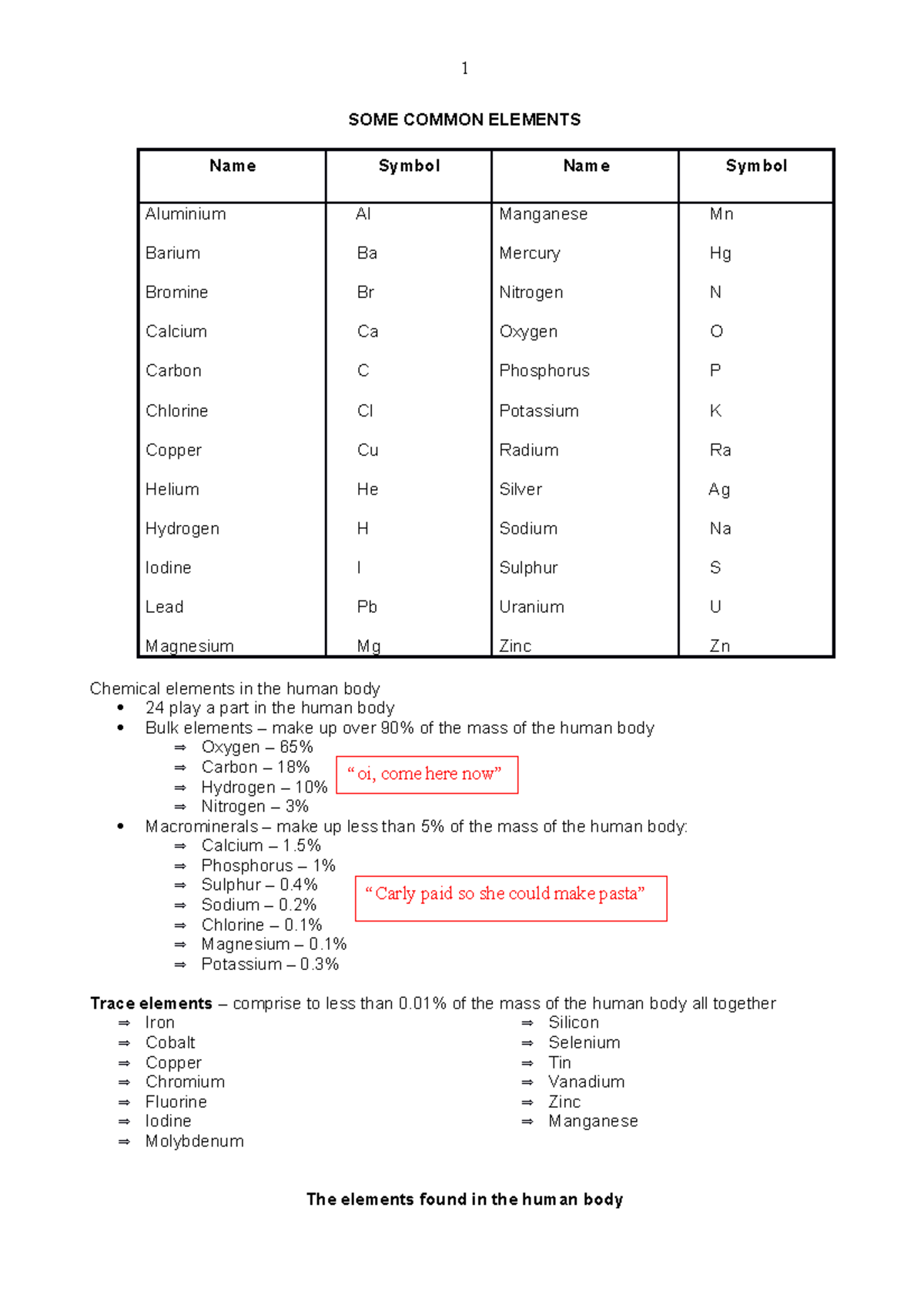 Topic 3, unit 2 elements SOME COMMON ELEMENTS Name Symbol Name