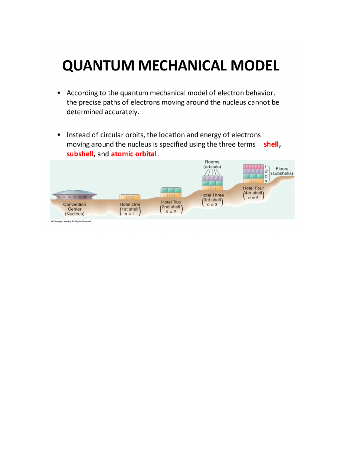 Ch.8-quantum Mechanical Model - CHM 1020C - Studocu