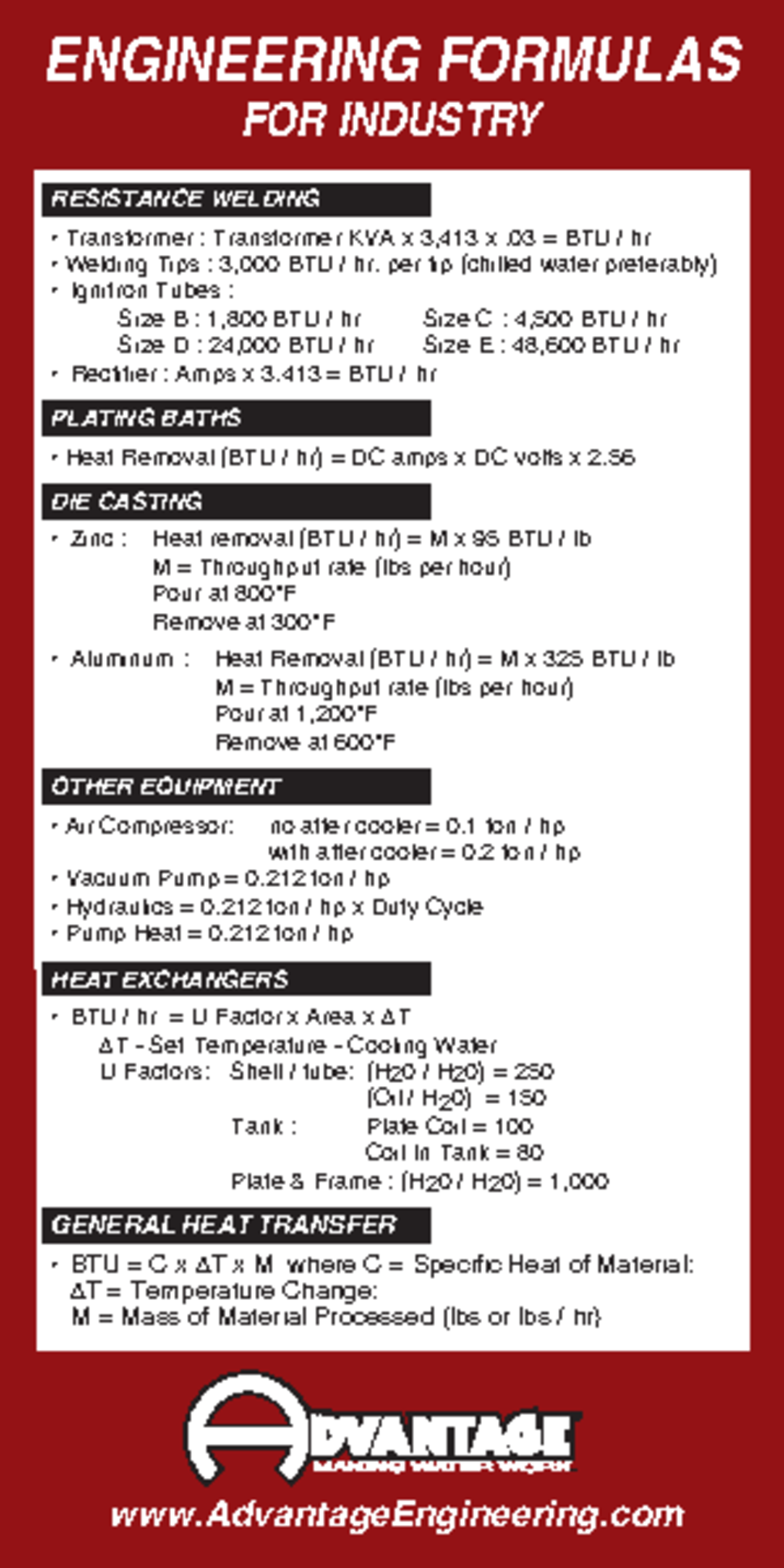 Advantage Industrial Formulas ENGINEERING FORMULAS FOR INDUSTRY