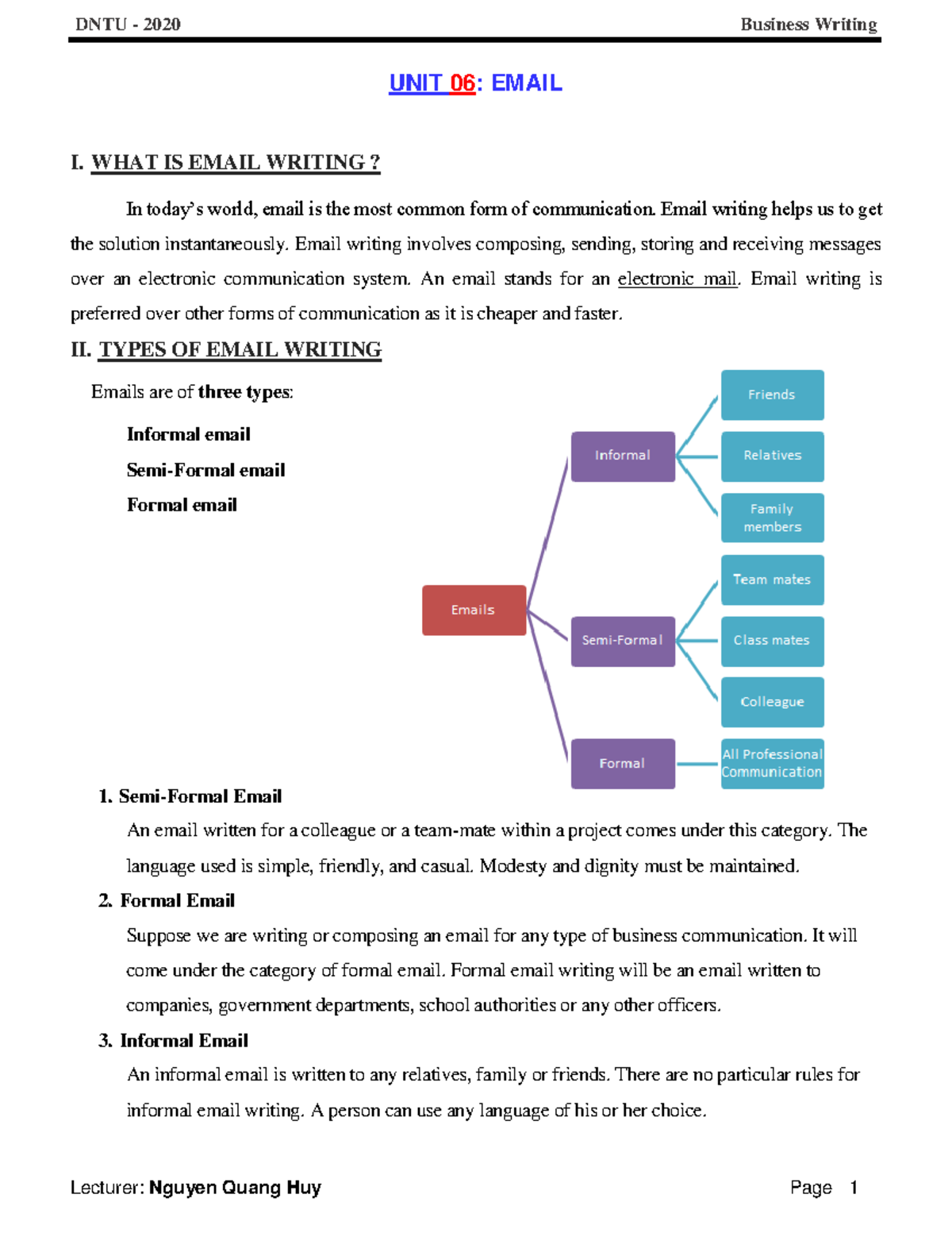 UNIT 06 Email full UNIT 06 EMAIL I WHAT IS EMAIL WRITING In unit-06-email-full-unit-06-email-i-what-is-email-writing-in