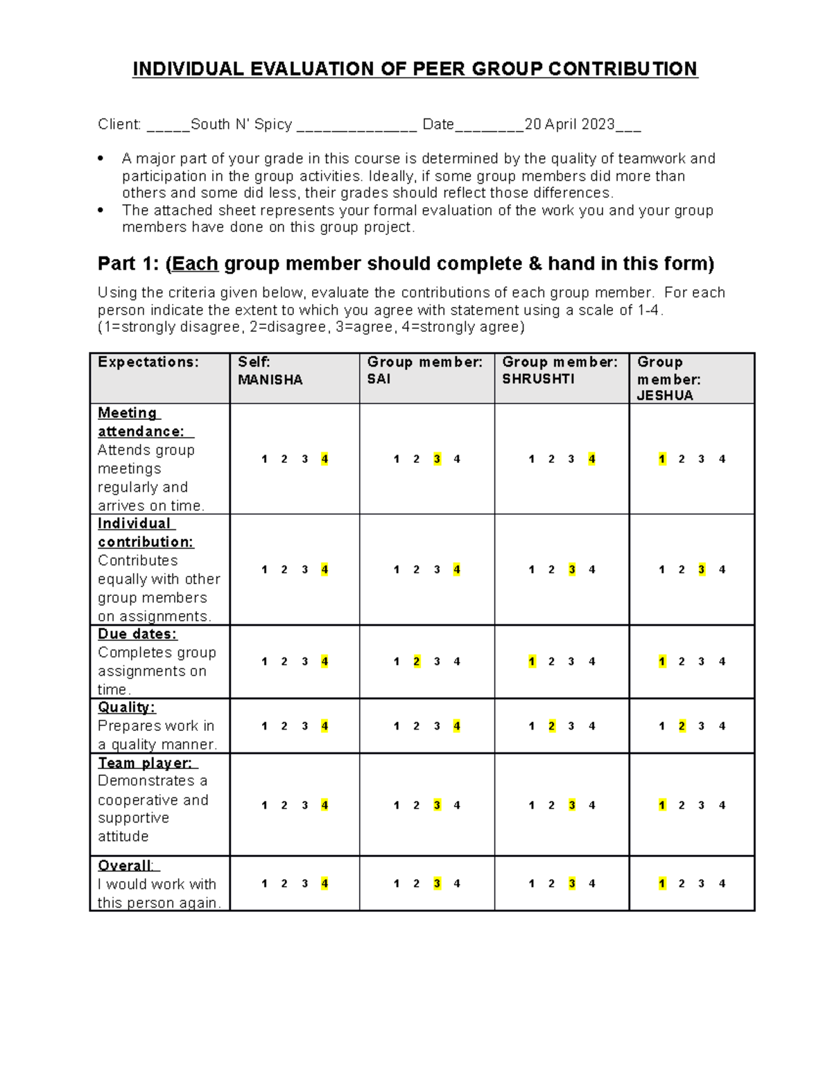 MS.W.2023.Project - This is just trial. - INDIVIDUAL EVALUATION OF PEER ...