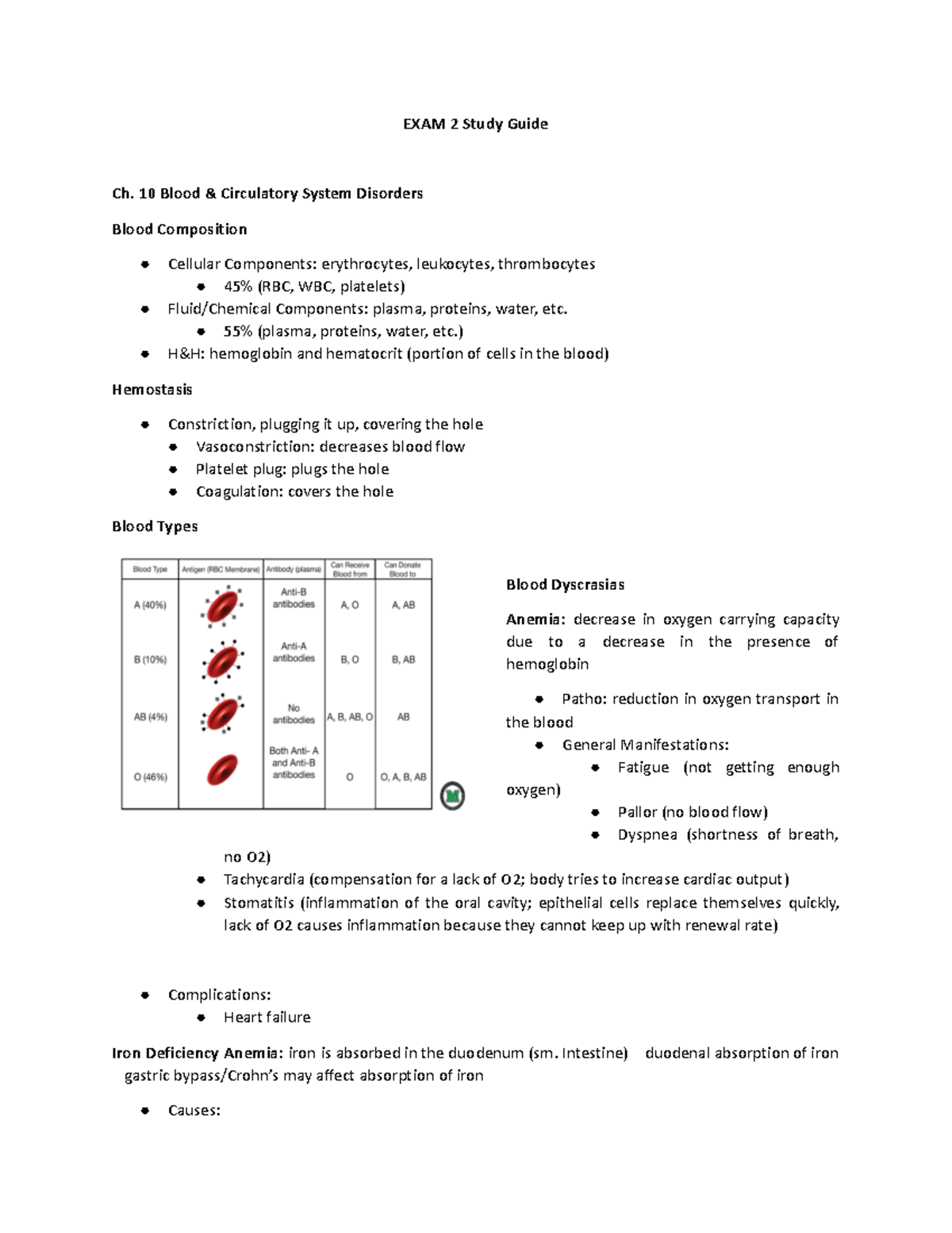 Pathophysiology Exam 2 Study Guide - EXAM 2 Study Guide Ch. 10 Blood ...