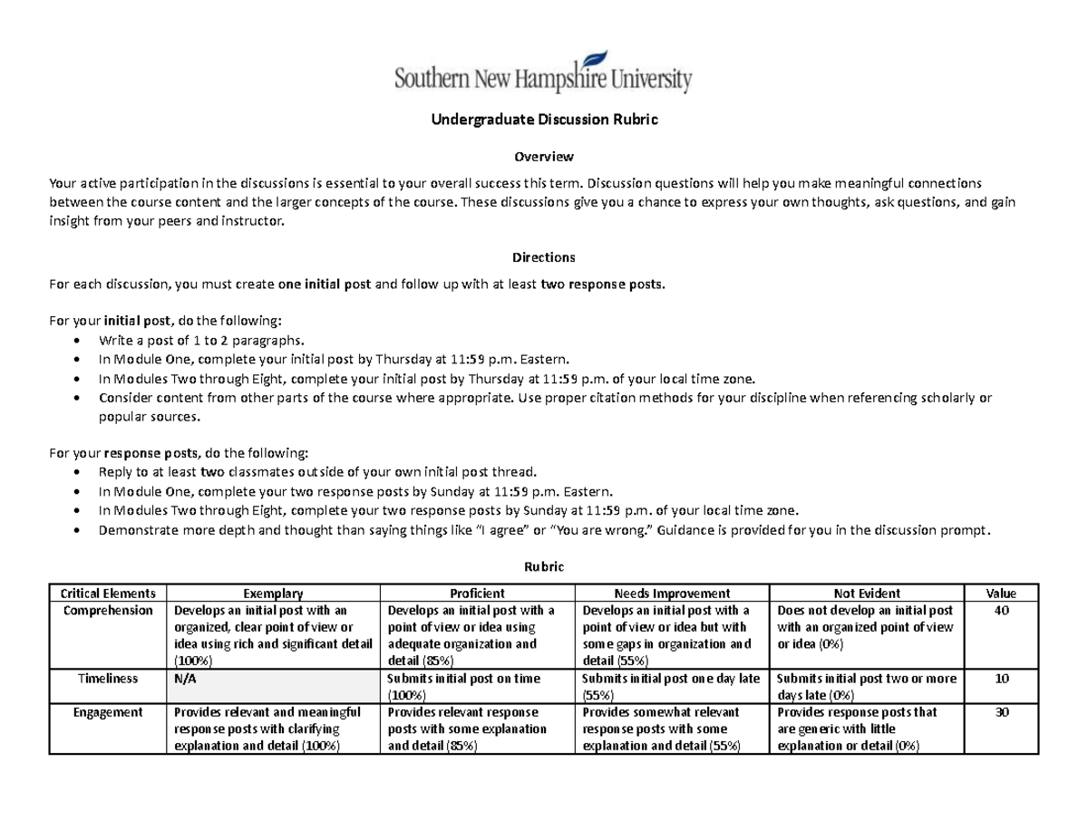 Rubric Discussion Undergraduate Discussion Rubric Overview Your Active Participation In The 