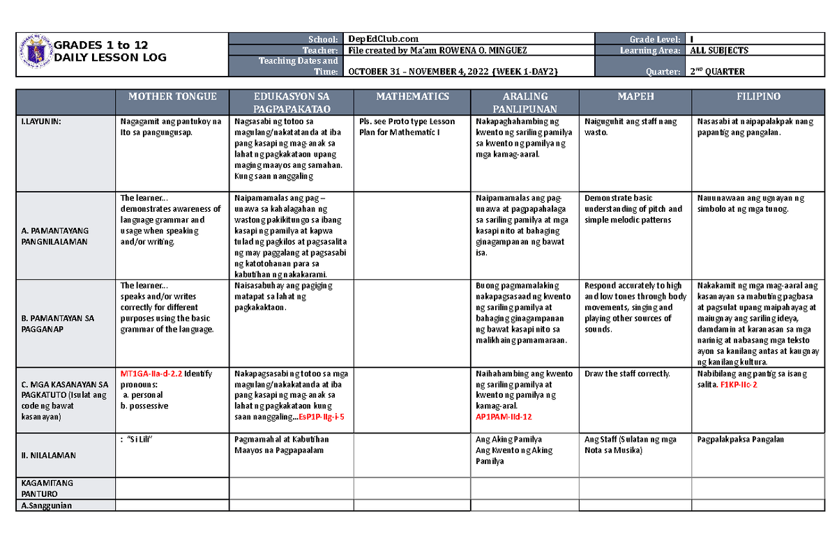 DLL ALL Subjects 1 Q2 W1 D2 - GRADES 1 to 12 DAILY LESSON LOG School ...