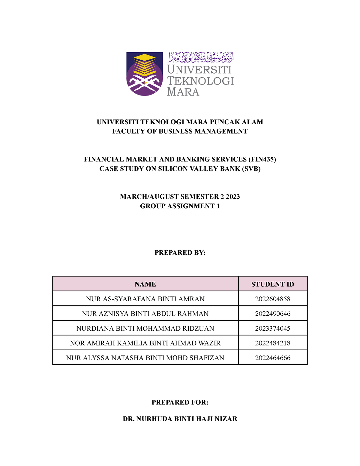 fin435 group assignment bank