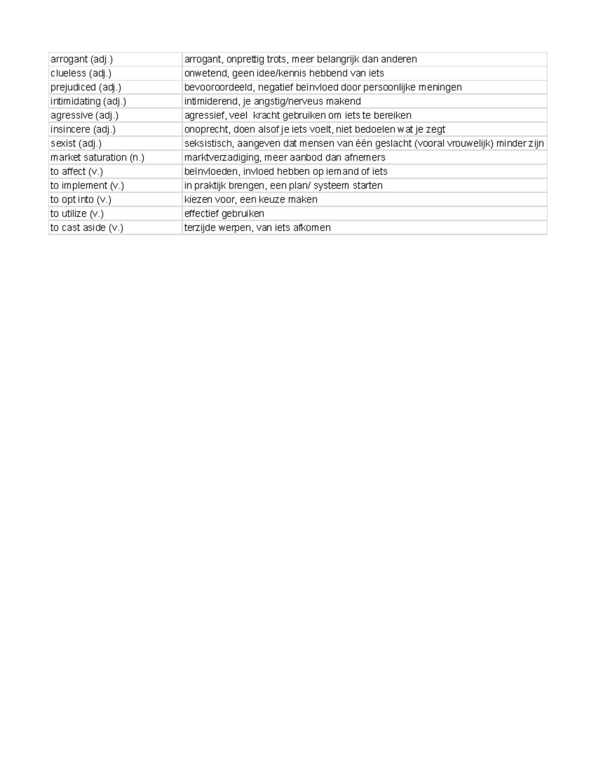 Eng H4 Vertaling EngNed H4 arrogant (adj.) arrogant, onprettig