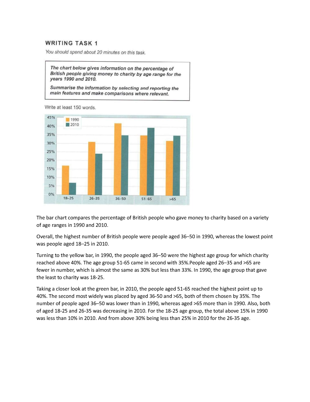 writing-test-1-this-is-practice-test-for-exam-the-bar-chart