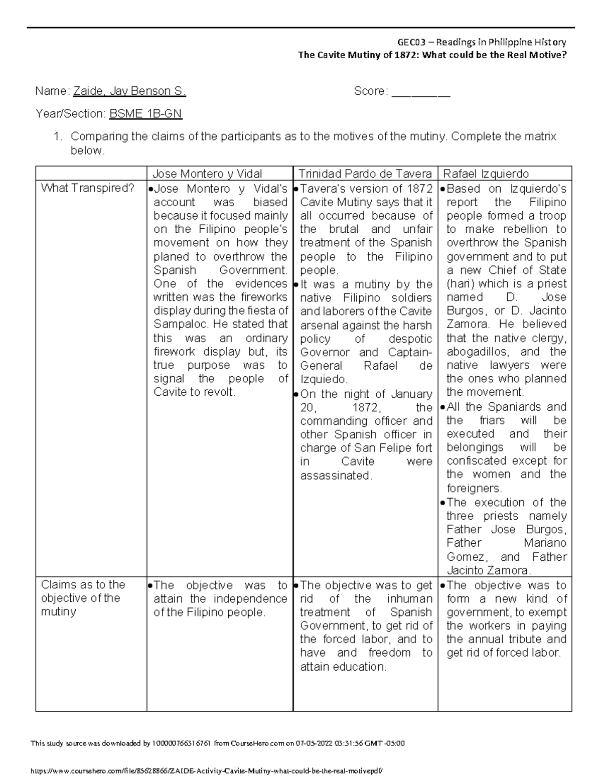 Zaide Activity Cavite Mutiny what could be the real motive GEC03 3