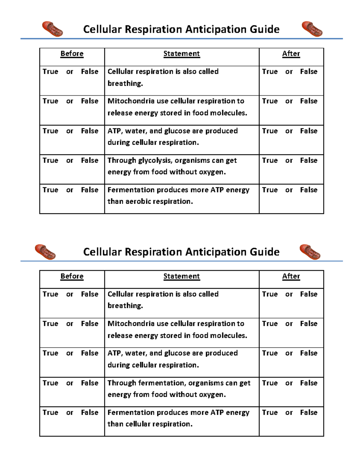 Cellular Respiration Anticipation Guide True or False True or False Mitochondria use cellular