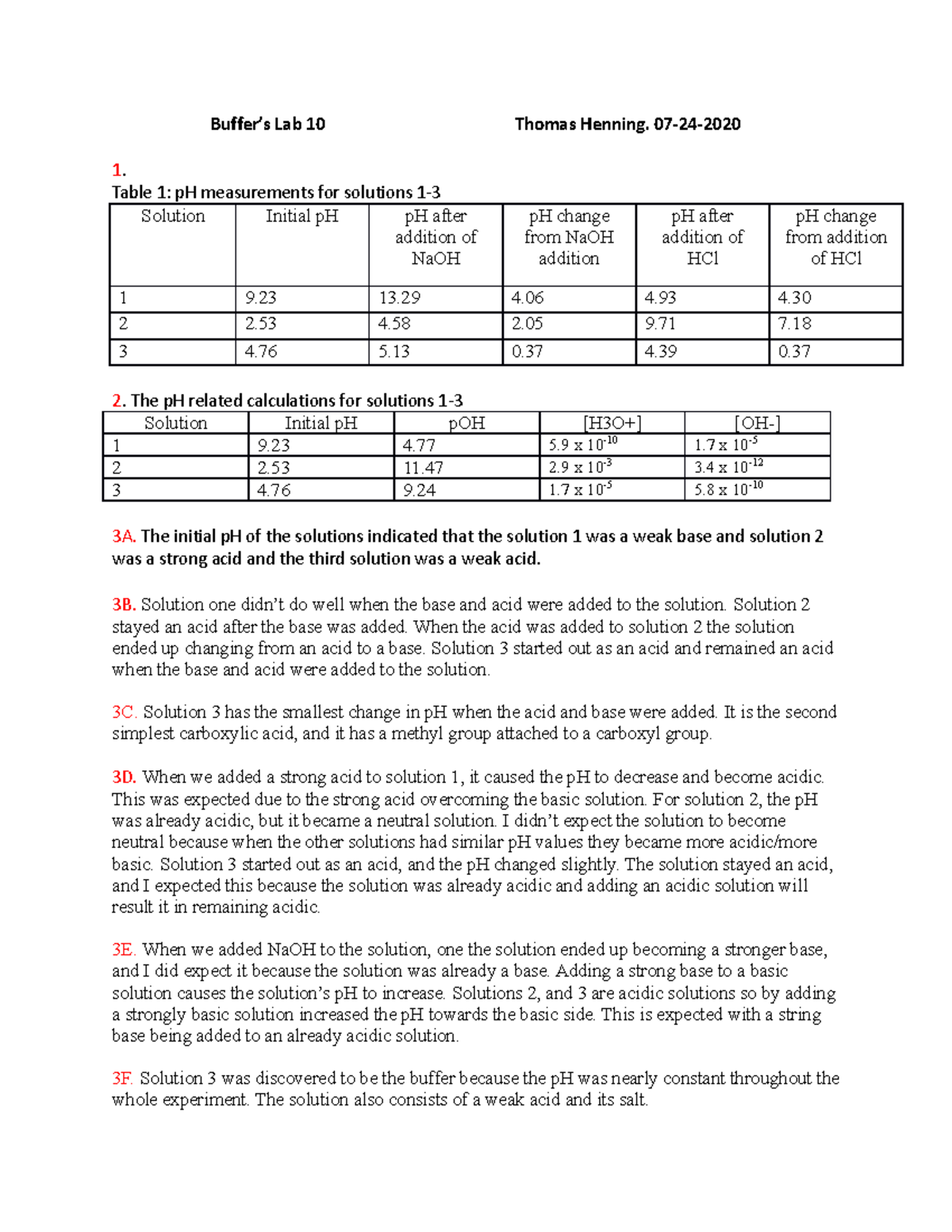 Buffer LAB 10 Chemistry 1152 first lab Buffer’s Lab 10 Thomas