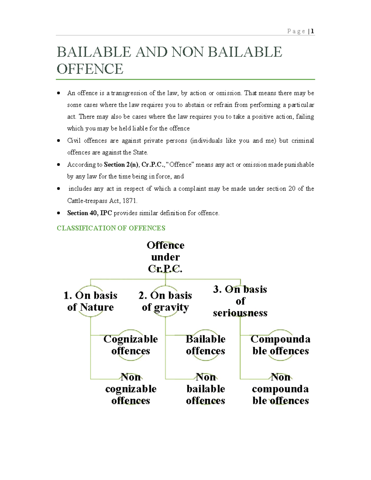 1. Basic Concepts - BAILABLE AND NON BAILABLE OFFENCE An Offence Is A ...