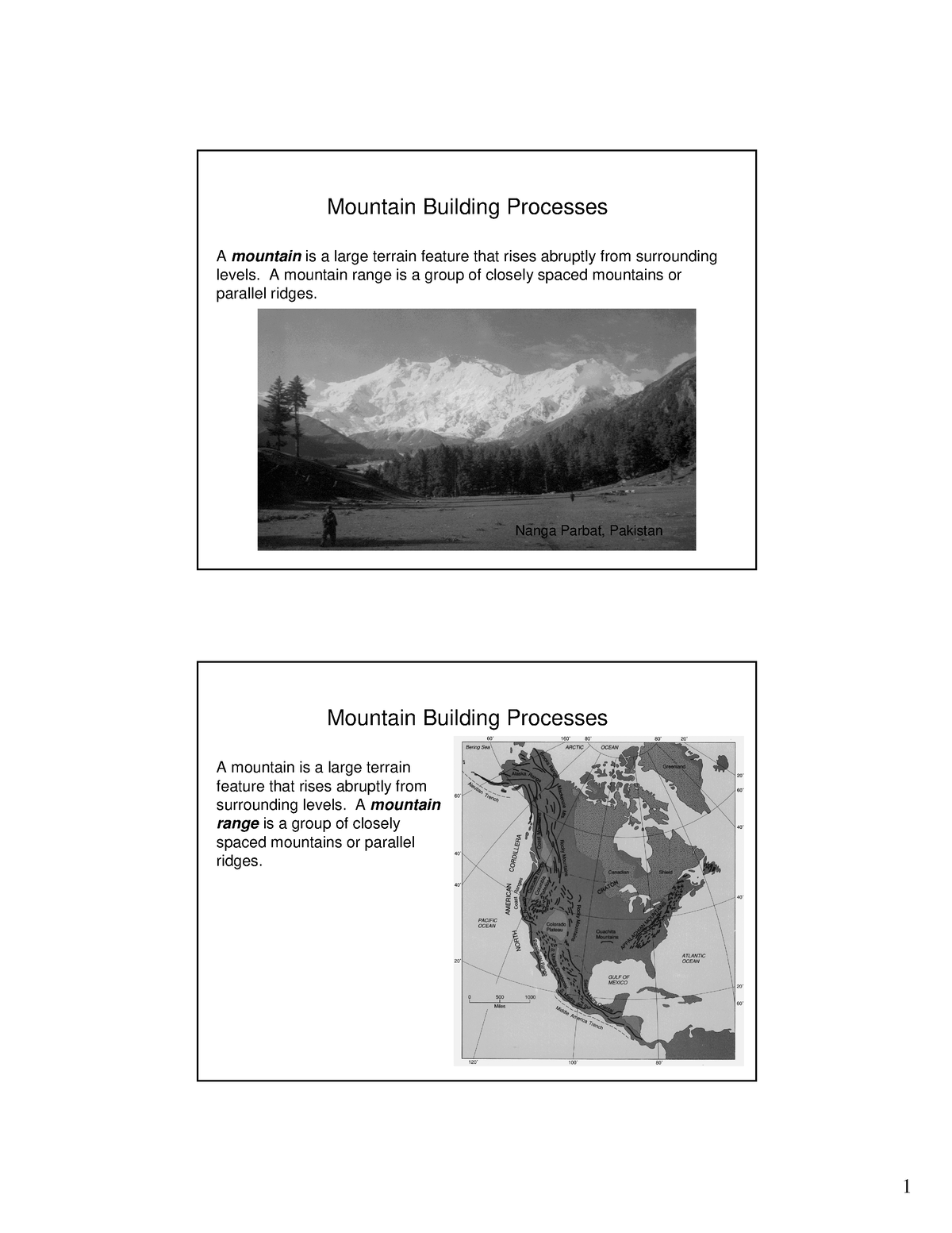 mountains-mountain-building-process-a-mountain-is-a-large-terrain