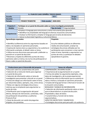 TEST VAK PARA Alumnos DE Secundaria TEST VAK Elige la opción a b o