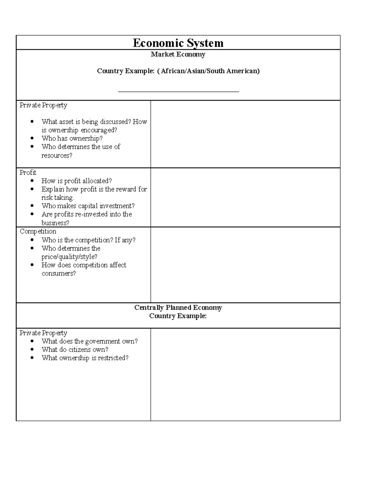 assignment of economic systems