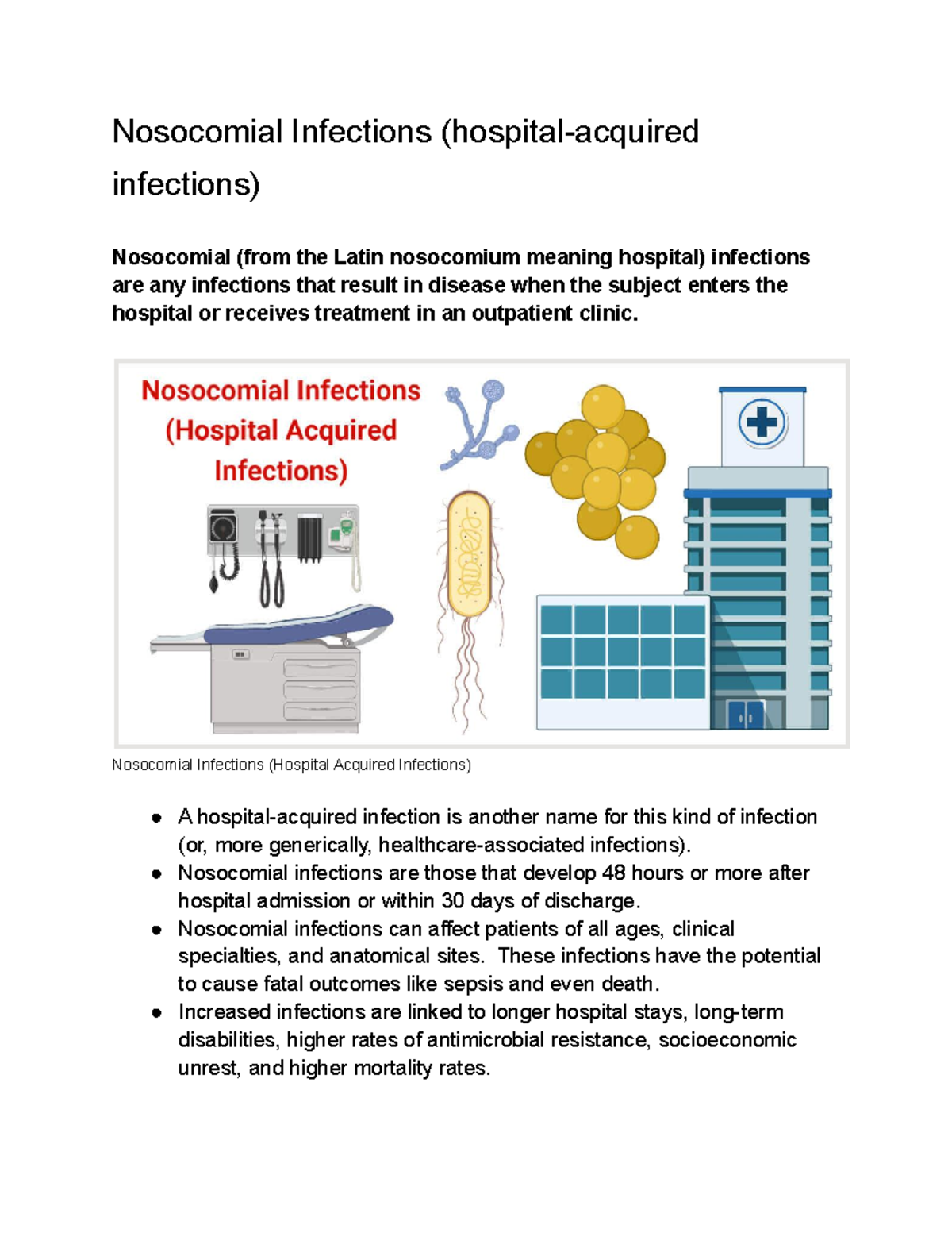 Nosocomial Infections Hospital Acquired Infections Nosocomial