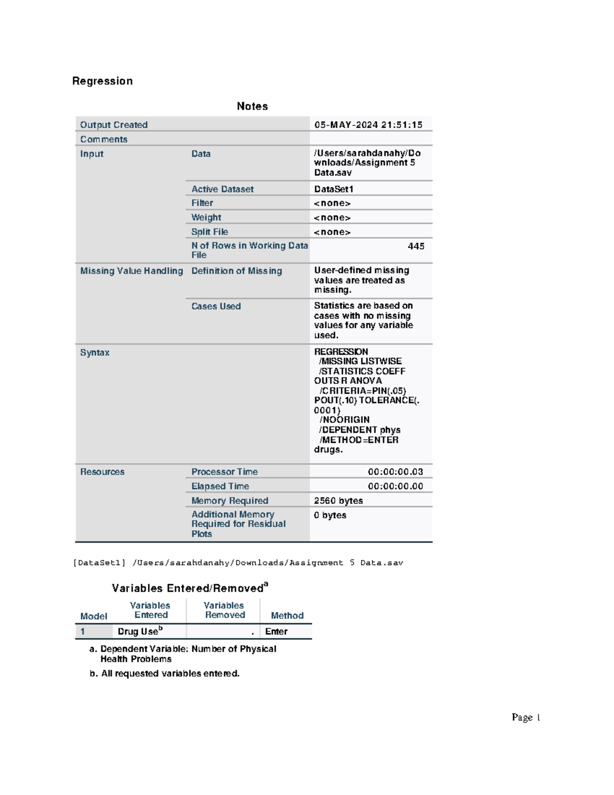 Assignment 5 SPSS - Regression Notes Output Created Comments Input Data ...