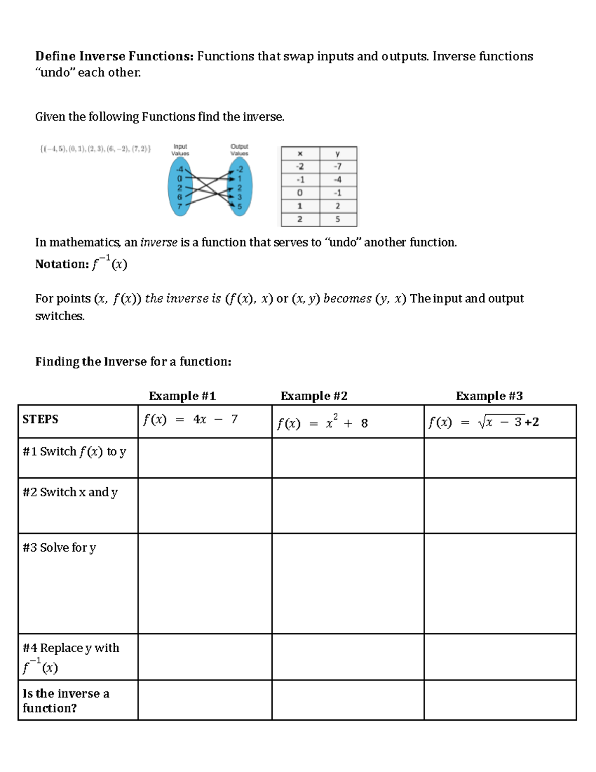 Inverse of Funtions - nooooo - Define Inverse Functions: Functions that ...