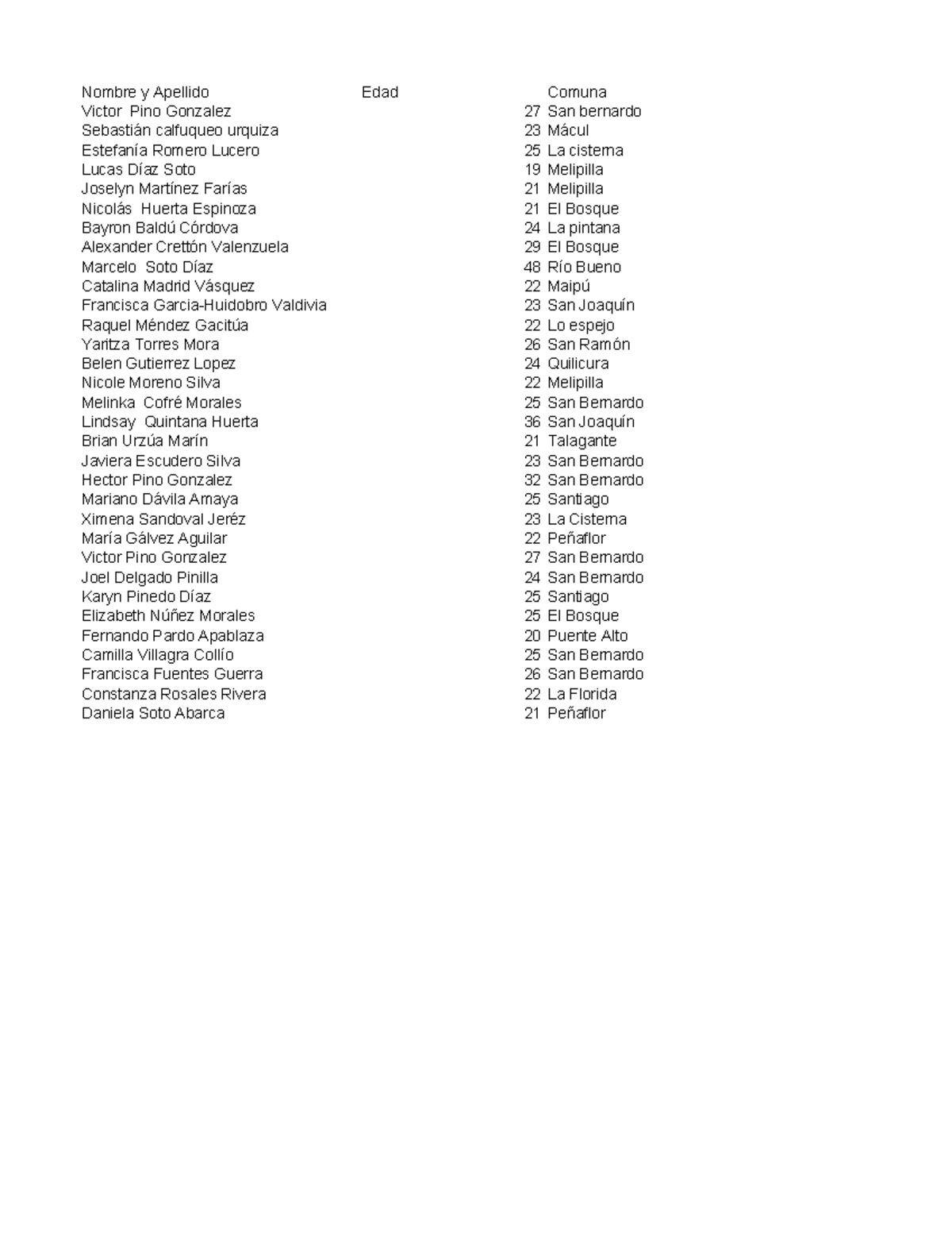 BASE+DE+ Datos+ Semana+2+(1)+(version+1) - Nombre y Apellido Edad ...