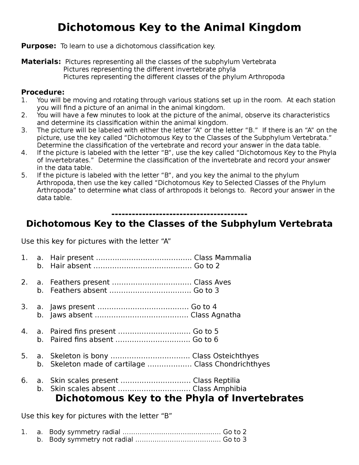Dichotomous classification key lab - Materials: Pictures Intended For Dichotomous Key Worksheet Pdf