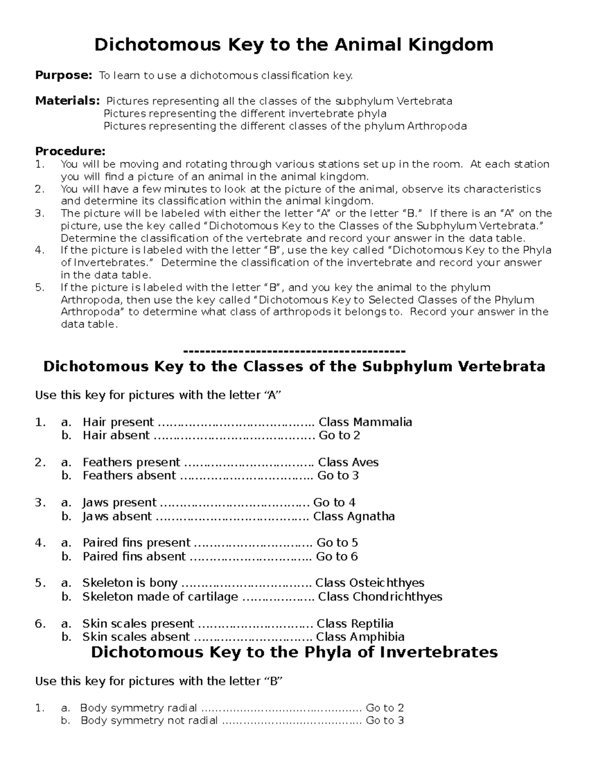 Dichotomous classification key lab - Materials: Pictures representing