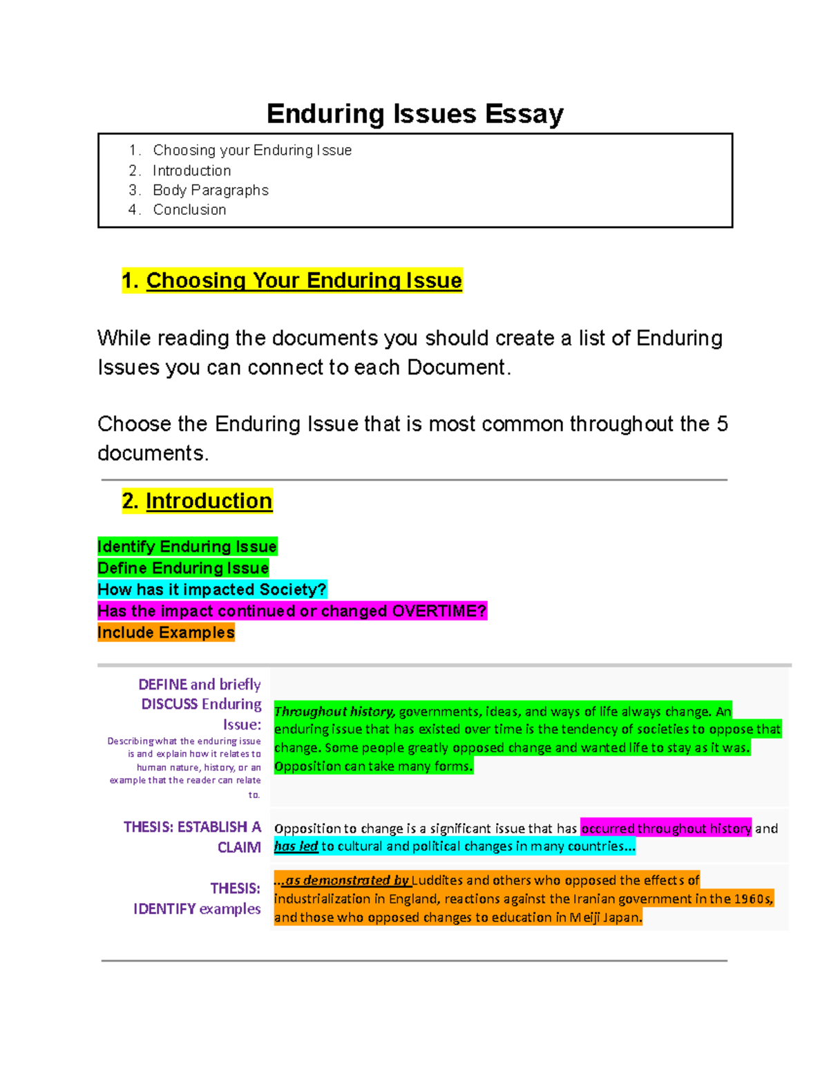 enduring issues essay outline example