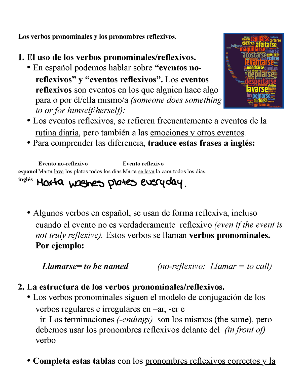 Reflexivos Tarea - Profesor Sarah Tyler - Los Verbos Pronominales Y Los ...