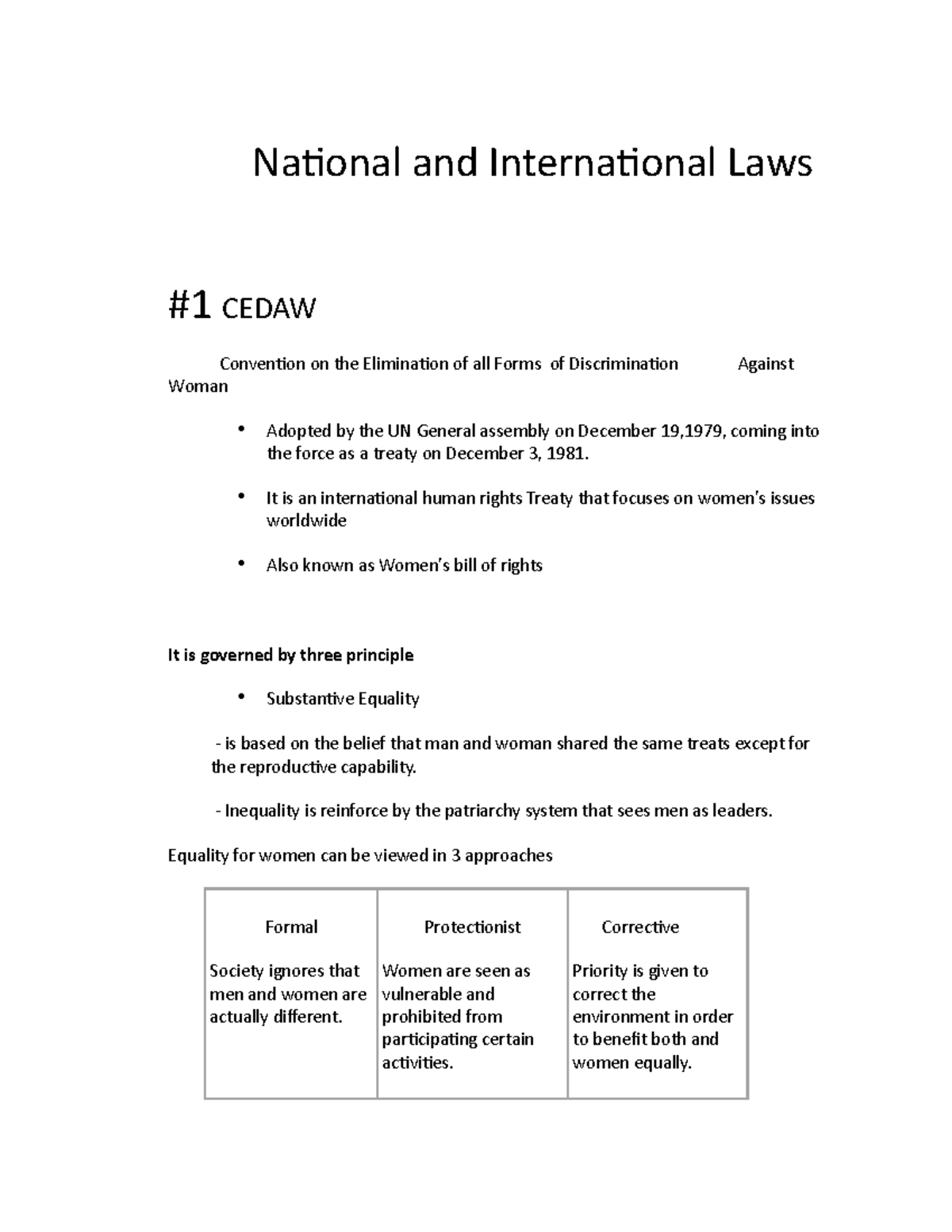 Chapter 4 Lesson 17 - Convention on the Elimination of all Forms of ...