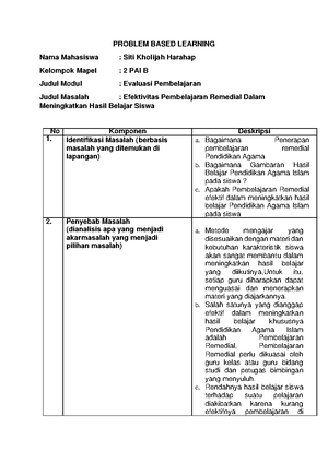 KB 2 Ilmu Fikih - PENDALAMAN MATERI (Lembar Kerja Resume Modul) A ...