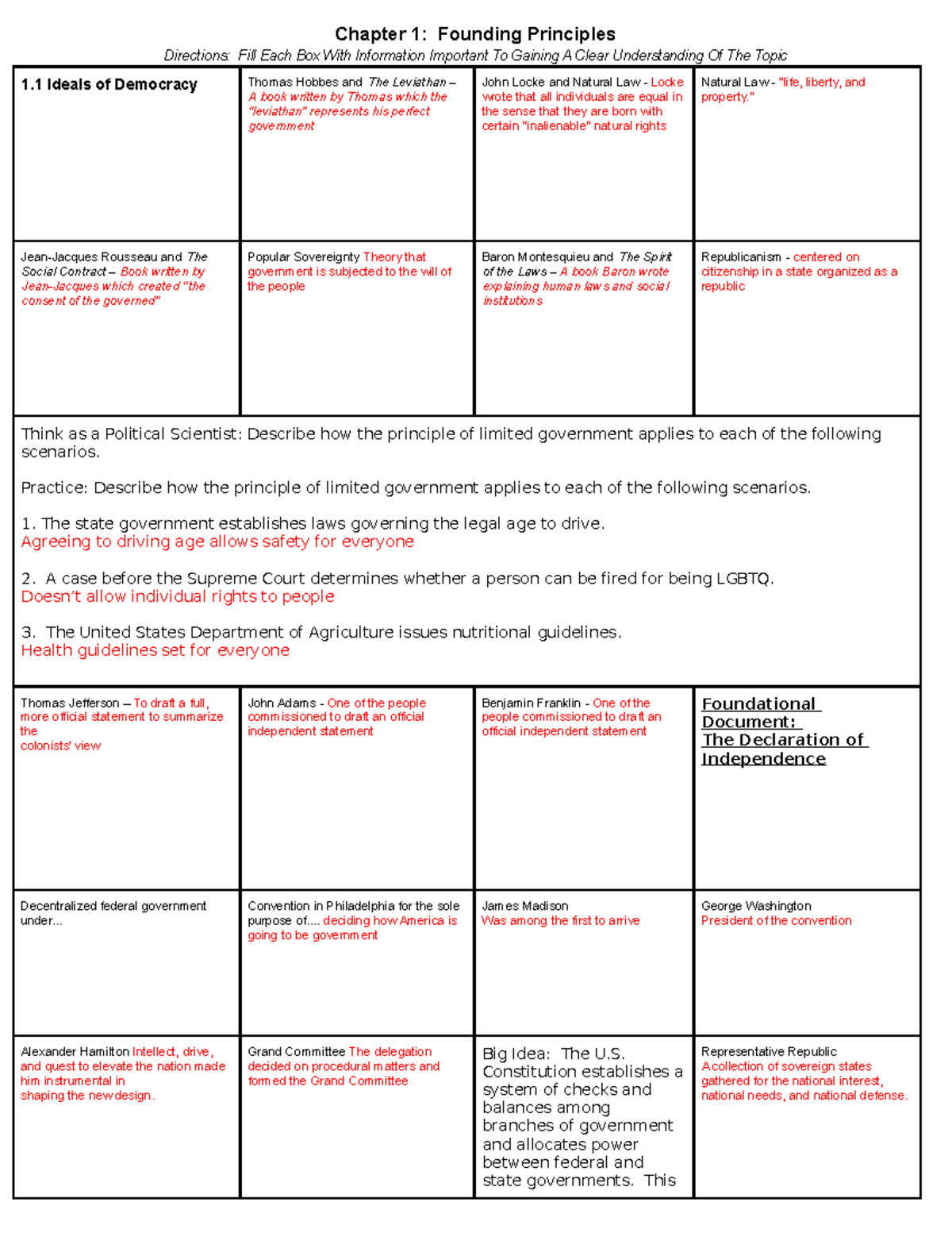 1 1 1 3 AMSCO Ap Government Chapter 1 Founding Principles Directions 