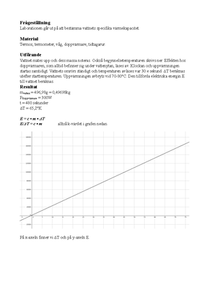 Isens Smältentalpi Labb Rapport - Labbrapport: Isens Smältentalpi Fysik ...