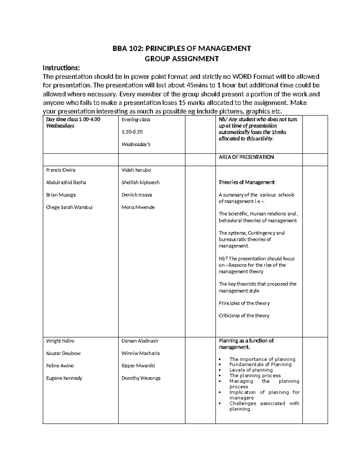 BBA 102 Assignment-1 - A Good Study - BBA 102: PRINCIPLES OF MANAGEMENT ...