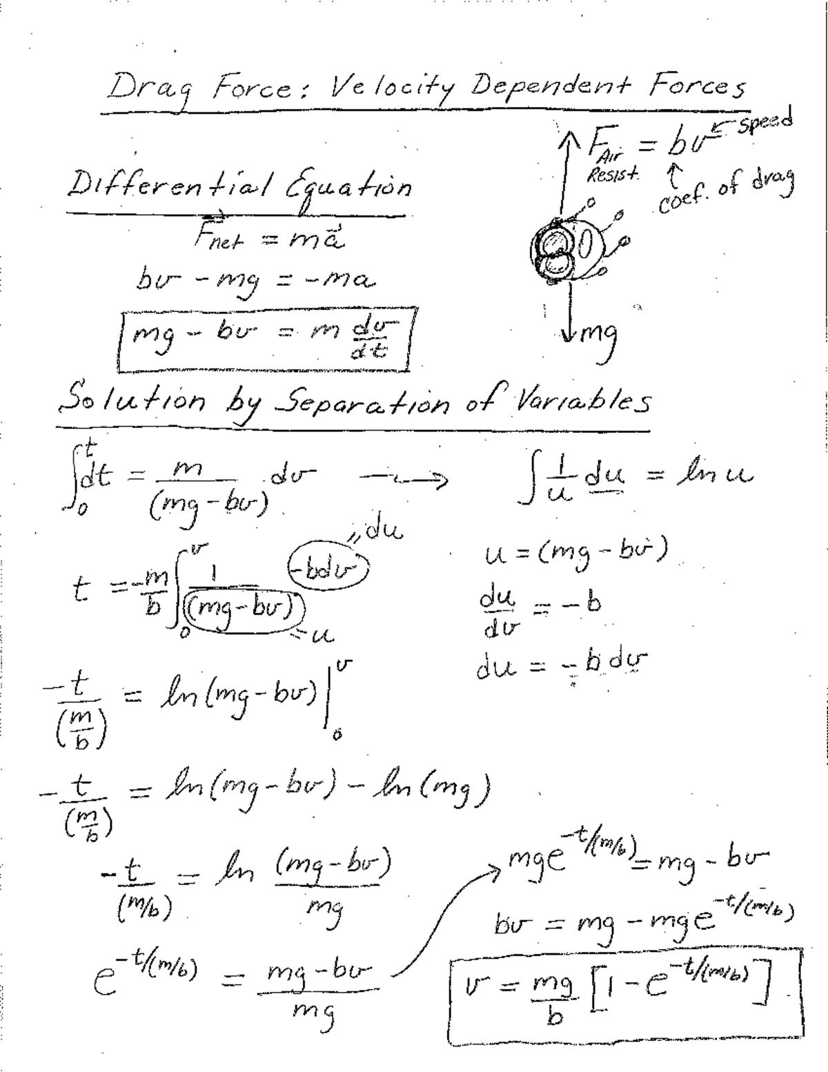 Drag Force Annotated Notes and Practice AP Solution - Drag Force : Ve ...