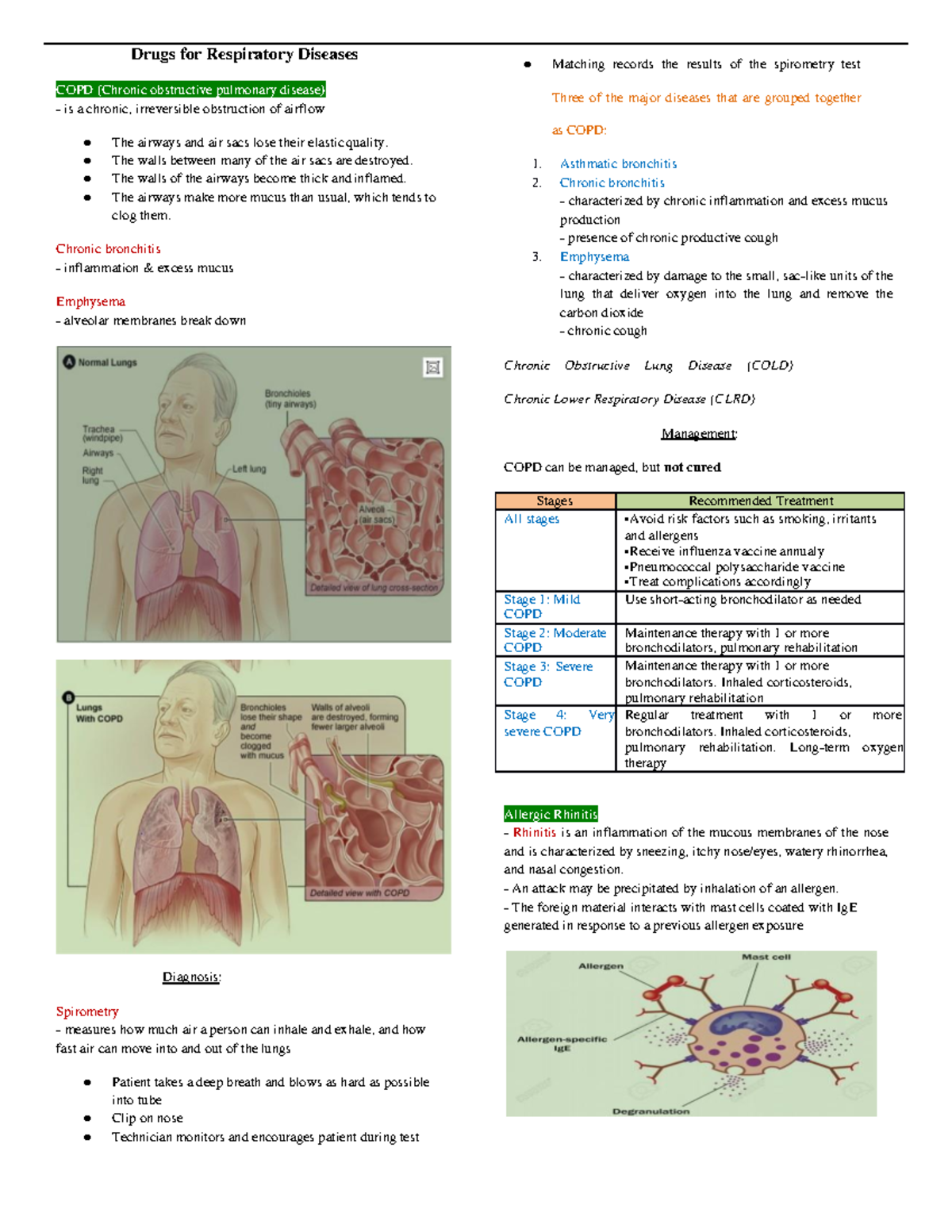 Drugs for Respiratory Disease - PHARMA - Harvard - Studocu