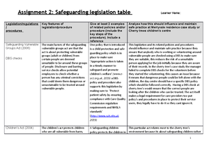 Unit 7 - Table 3, Health And Social Care - Table 3 – Reducing The ...