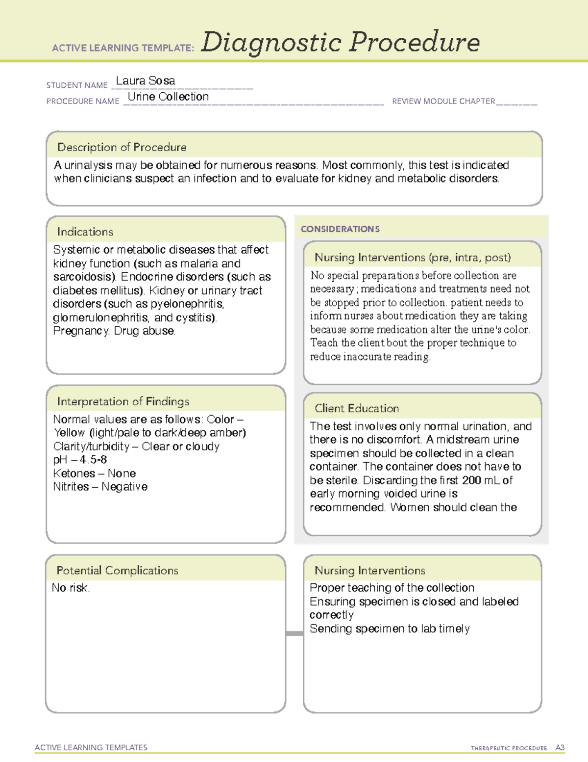 MAT Diagnostic Procedure Urinalysis Laurasosa ACTIVE LEARNING 