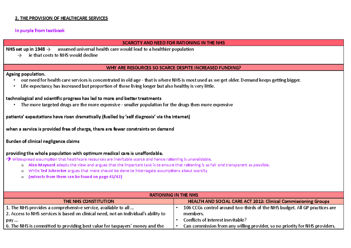 2. THE Provision OF Healthcare Services Summary - 2. THE PROVISION OF ...