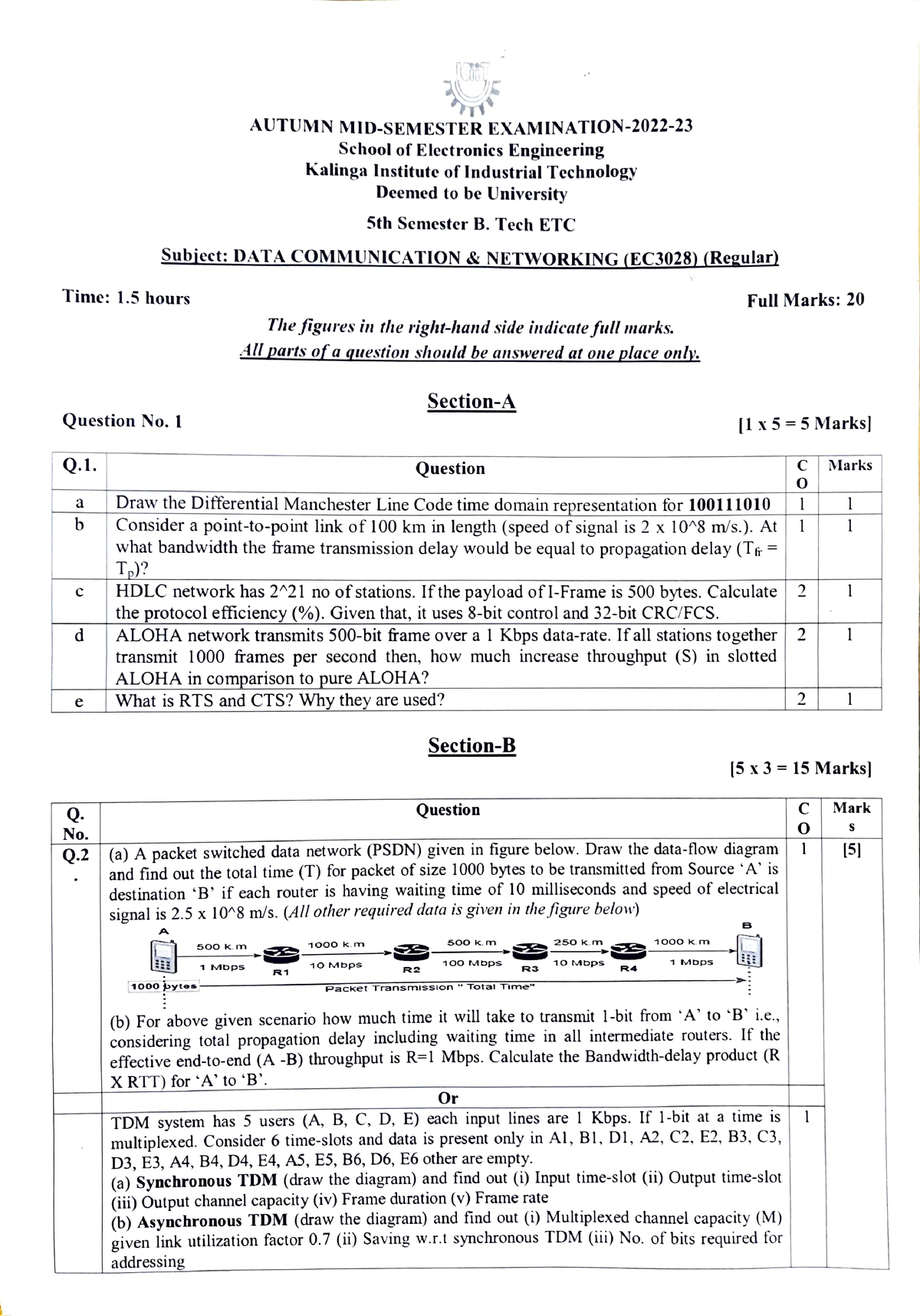 assignment question paper autumn 2022