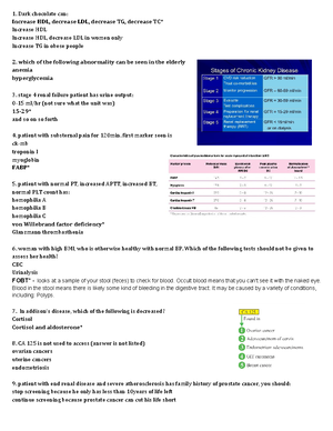 Laboratory-Final 1 - for finals - Laboratory Final Question 1 1. Ph = 7 ...