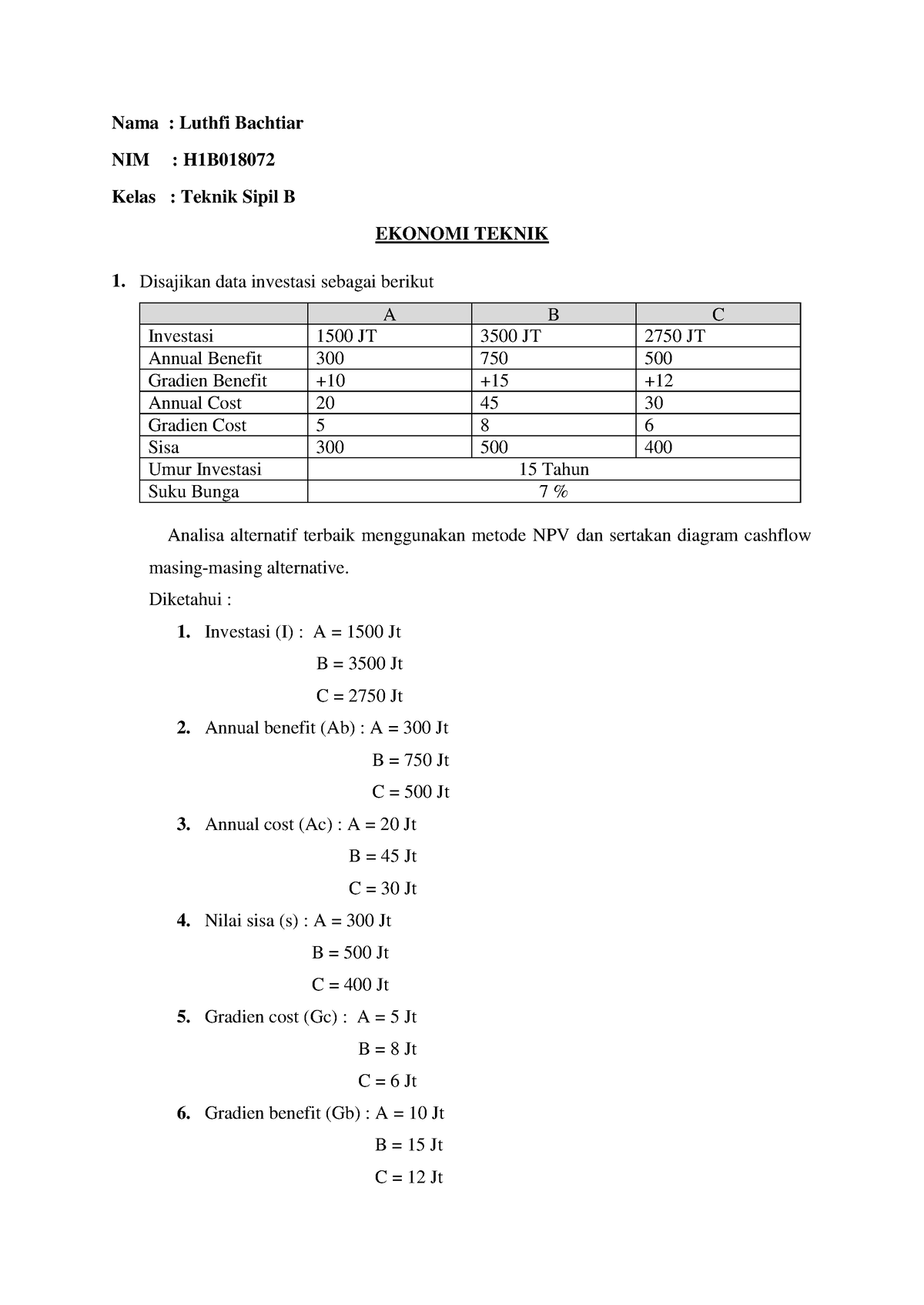 Tugas Terstruktur Mata Kuliah Ekonomi Teknik - Nama : Luthfi Bachtiar ...