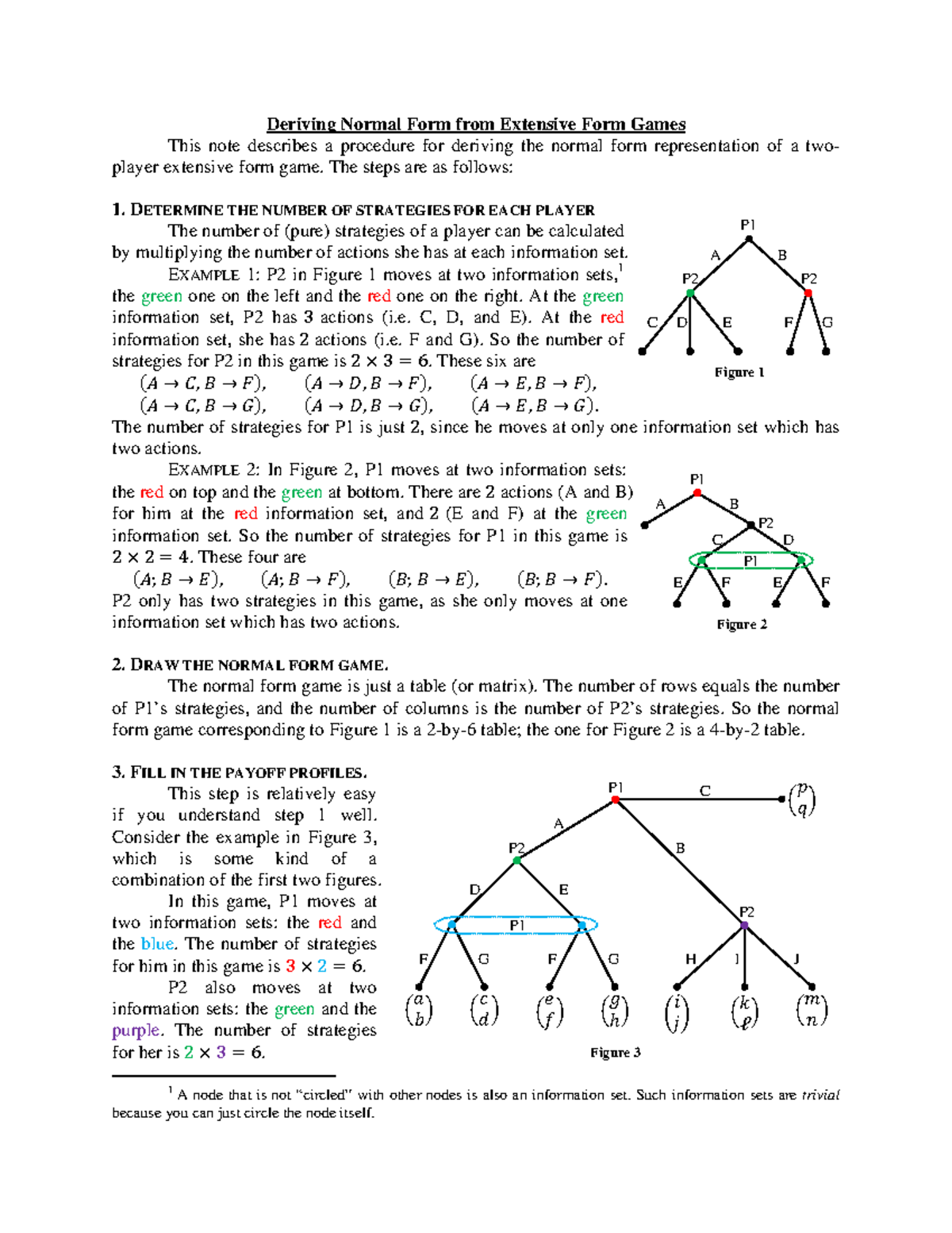 Dynamic Games Summaries - Deriving Normal Form from Extensive Form ...
